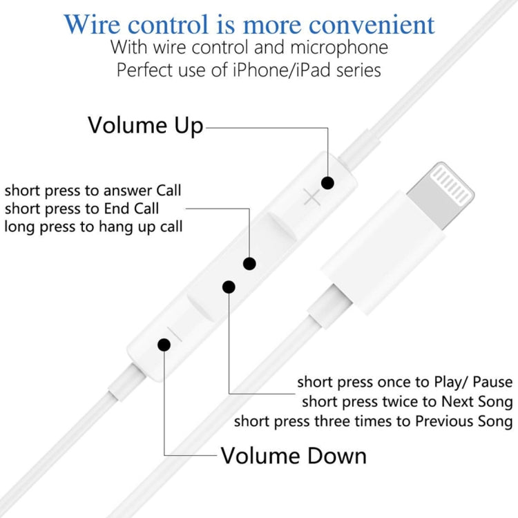 GL069 8 Pin Port Bluetooth Module Pop-up Window Wired Stereo Earphones with Mic, GL069