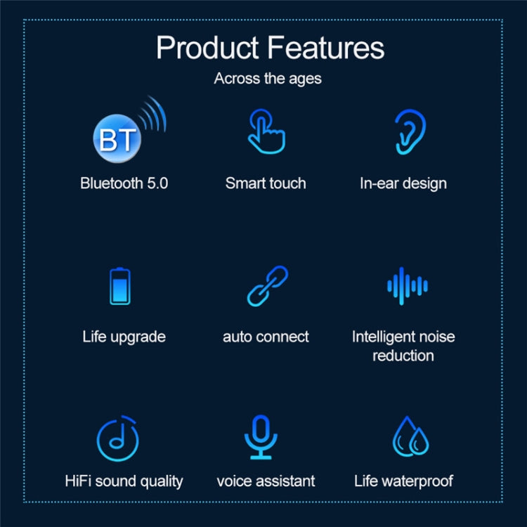 F9-9 TWS CVC8.0 Noise Cancelling Bluetooth Earphone with Charging Box, Support Touch Lighting Effect & Three-screen LED Power Display & Power Bank & Mobile Phone Holder & HD Call & Voice Assistant, F9-9 Black, F9-9 Dark Blue, F9-9 Pink, F9-9 Blue...