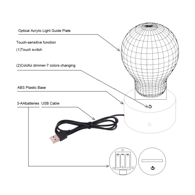 7 Color Discoloration Creative Visual Stereo Lamp Desk Lamp Night Light, Spiral Style