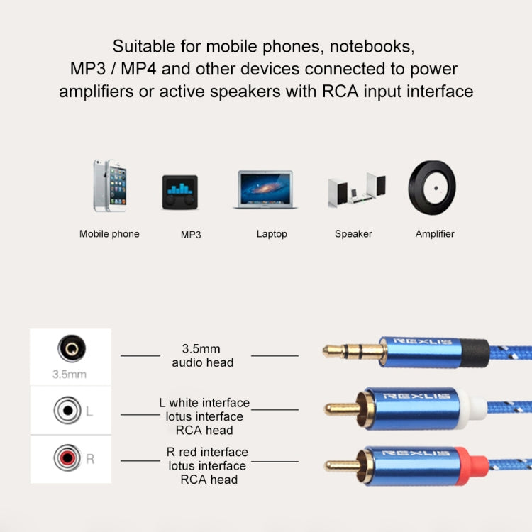 REXLIS 3610 3.5mm Male to Dual RCA Gold-plated Plug Blue Cotton Braided Audio Cable for RCA Input Interface Active Speaker, Length: 3m, Length: 3m