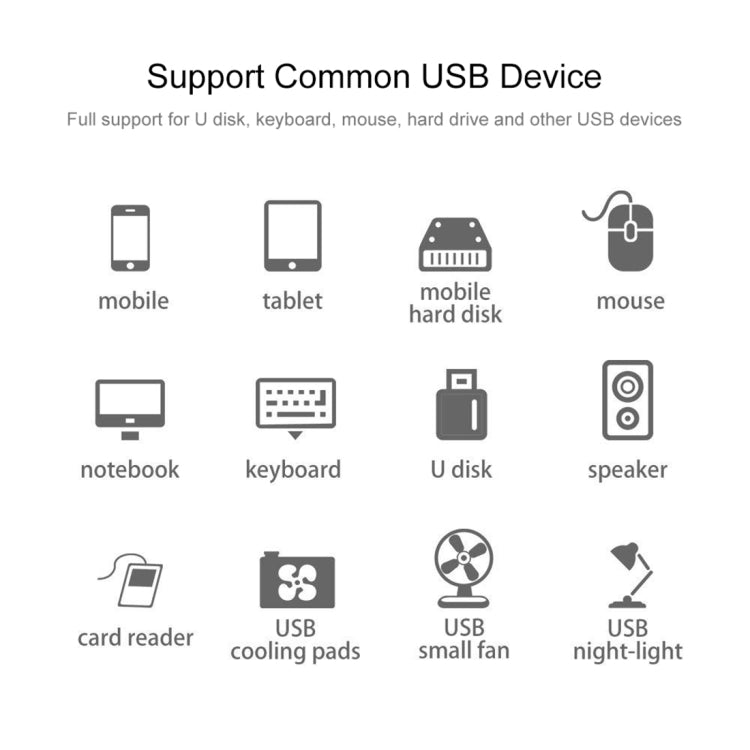 T-809B TF Card Reader + 3 x USB 3.0 Ports to USB-C / Type-C HUB Converter, Cable Length: 13cm