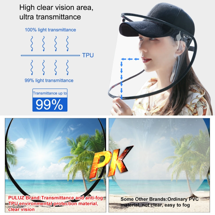 50 PCS Anti-Saliva Splash Anti-Spitting Anti-Fog Anti-Oil Protective Baseball Cap Mask Removable Face Shield, Baseball Cap Mask 50 Pack, 50 PCS Baseball Cap Mask/Red, 50 PCS Baseball Cap Mask/Blue