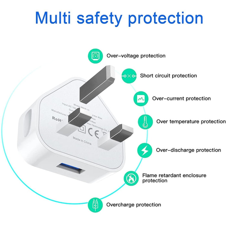 5V / 1A (US Plug) USB Charger Adapter For iPhone, Galaxy, Huawei, Xiaomi, LG, HTC and Other Smart Phones, Rechargeable Devices