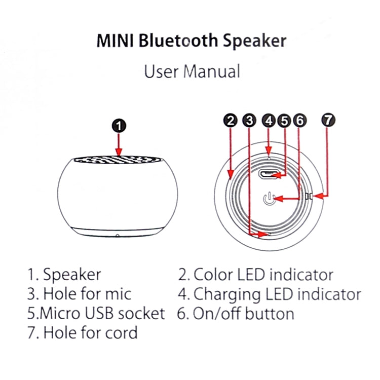 Mini Metal Wireless Bluetooth Speaker, Hands-free, LED Indicator