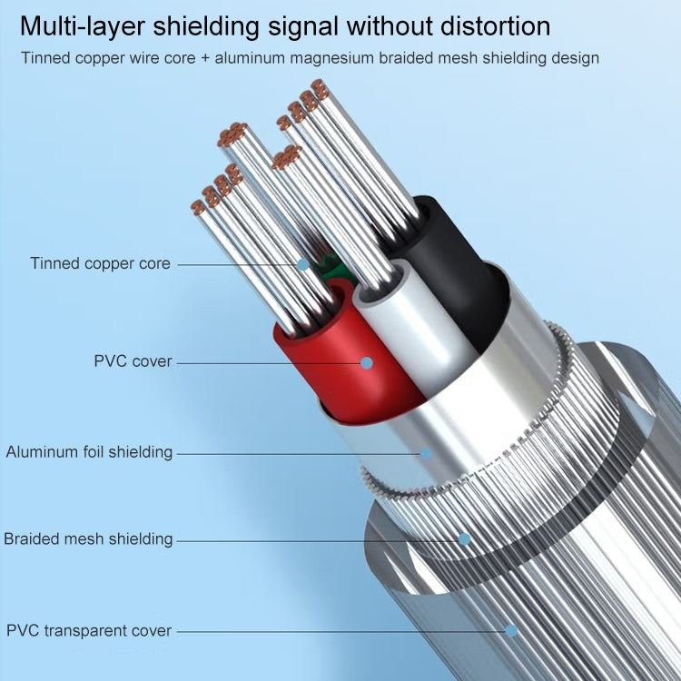 USB 2.0 to IEEE1284 Print Cable, Length: 1.5m, USB 2.0 to IEEE1284 (Blue)