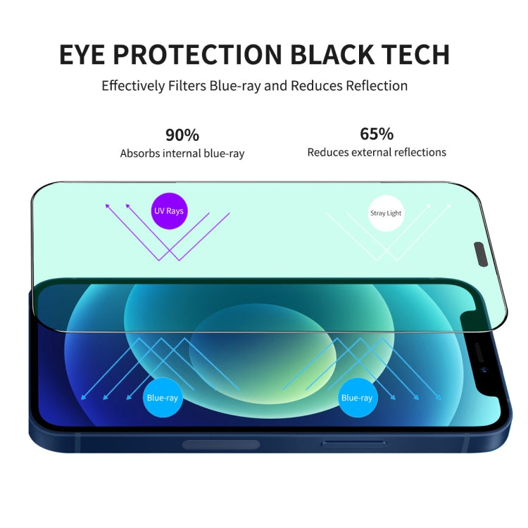 ENKAY Quick Stick Eye-protection Tempered Glass Film, For iPhone 12 mini, For iPhone 12 / 12 Pro, For iPhone 12 Pro Max