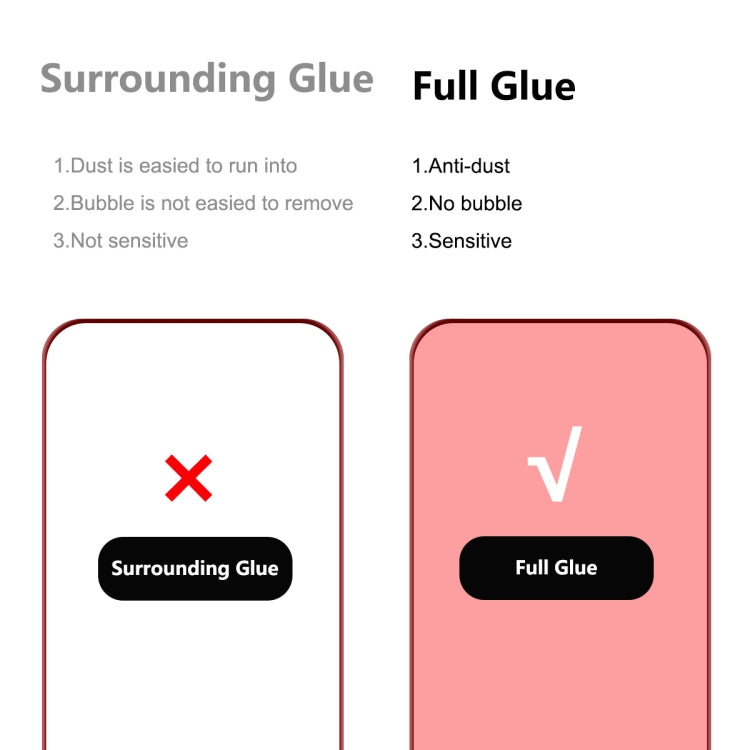 ENKAY 6D Full Glue Tempered Glass Full Film for iPhone 14 Pro Max, For iPhone 14 Pro Max (1 PC), For iPhone 14 Pro Max (2 PCS), For iPhone 14 Pro Max (5 PCS)