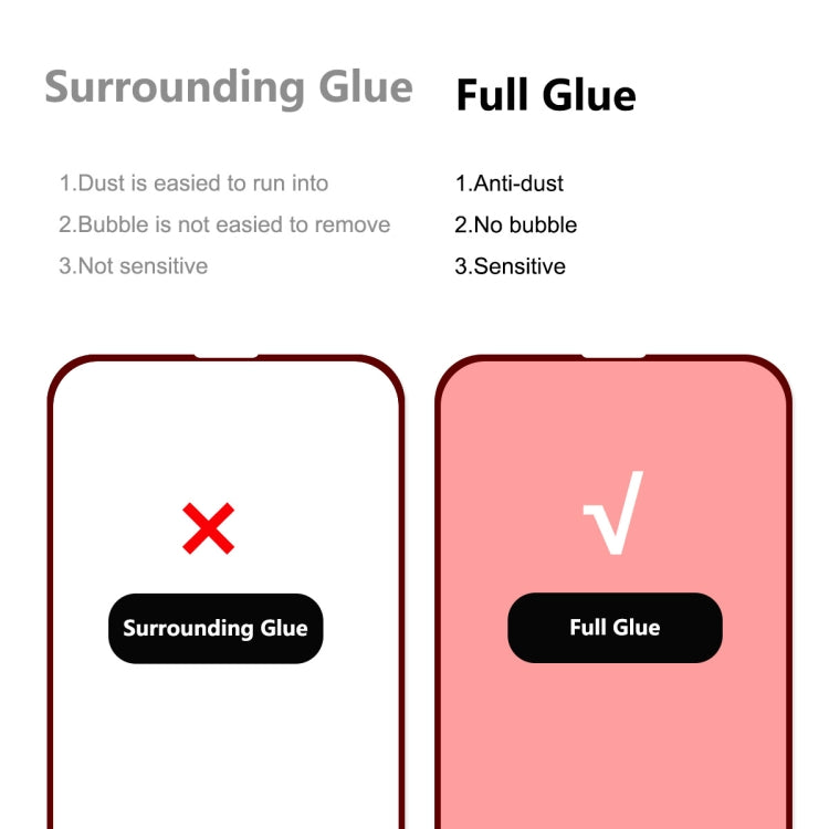 ENKAY Full Glue 0.26mm 9H 2.5D Tempered Glass Full Filmfor iPhone 14, For iPhone 14 (1 PC), For iPhone 14 (2pcs), For iPhone 14 (5pcs), For iPhone 14 (10pcs)