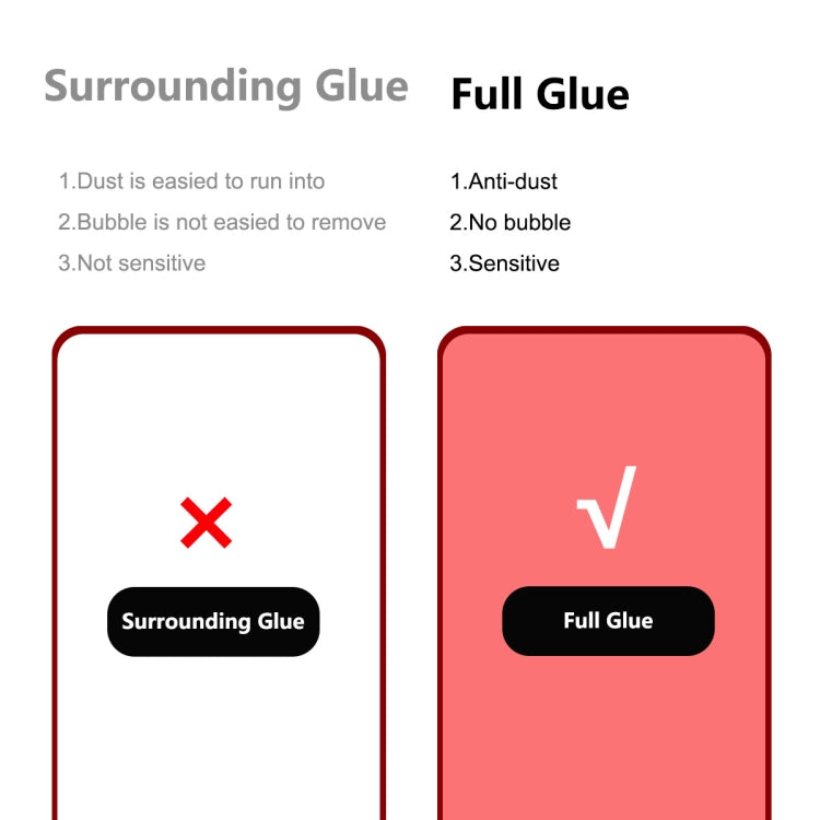 ENKAY Full Glue 0.26mm 9H 2.5D Tempered Glass Full Film for iPhone 14 Pro Max, For iPhone 14 Pro Max (1 PC), For iPhone 14 Pro Max (2 PCS), For iPhone 14 Pro Max (5 PCS), For iPhone 14 Pro Max (10 PCS)
