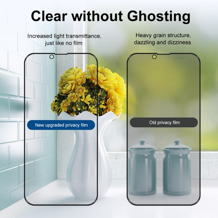 For iPhone 16e / 14 / 13 / 13 Pro ENKAY 28 Degree Anti-peeping Tempered Glass Film, For iPhone 16e / 14 / 13 / 13 Pro (1 PC), For iPhone 16e / 14 / 13 / 13 Pro (2pcs), For iPhone 16e / 14 / 13 / 13 Pro (5pcs)