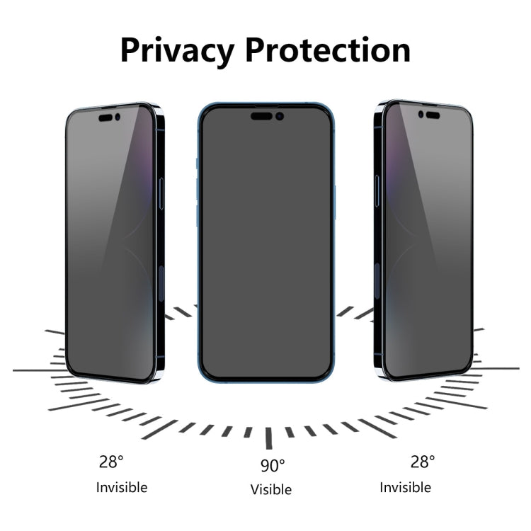 ENKAY 28 Degree Anti-peeping Tempered Glass Film for iPhone 14 Pro, For iPhone 14 Pro (1 PC), For iPhone 14 Pro (2 PCS), For iPhone 14 Pro (5 PCS)