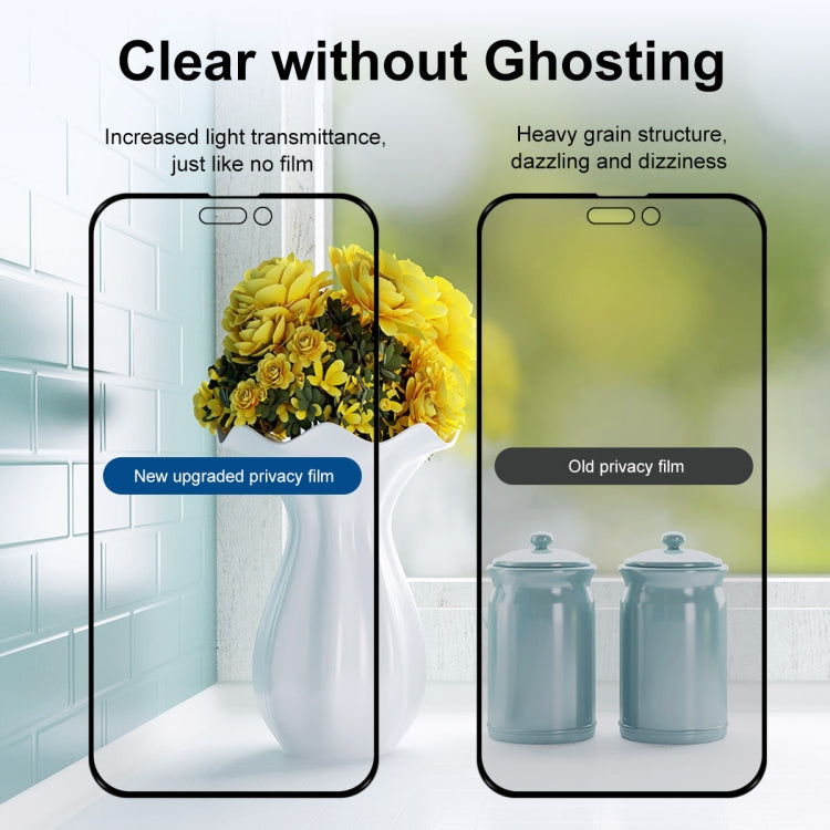 ENKAY 28 Degree Anti-peeping Tempered Glass Film for iPhone 14 Pro, For iPhone 14 Pro (1 PC), For iPhone 14 Pro (2 PCS), For iPhone 14 Pro (5 PCS)