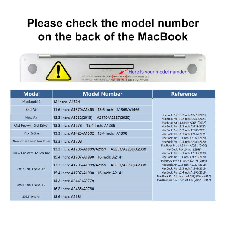 For MacBook Air 13.3 2020 A2179/A2337 ENKAY Hat-Prince 3 in 1 Spaceman Pattern Laotop Protective Crystal Case with TPU Keyboard Film / Anti-dust Plugs, For MacBook Air 13.3 2020 A2179/A2337/A2779 2023, For MacBook Air 13.3 2020 A2179/A2337