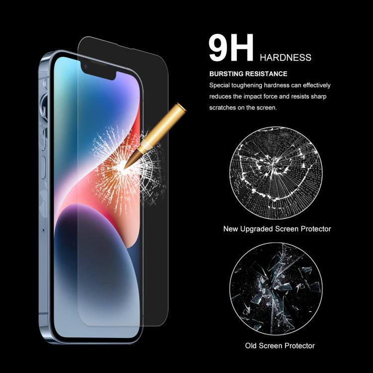 2pcs NKAY 0.26mm 9H 2.5D High Aluminum-silicon Tempered Glass Film, For iPhone 17e / 16e, For iPhone 16 Pro Max, For iPhone 16 Pro, For iPhone 16 Plus, For iPhone 16, For iPhone 15 Pro Max, For iPhone 15 Pro, For iPhone 15 Plus, For iPhone 15