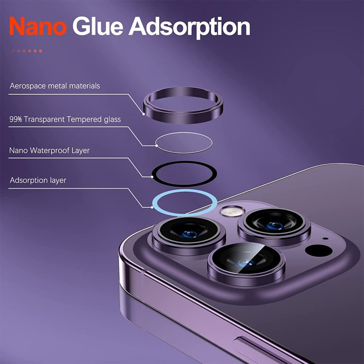 ENKAY AR Anti-reflection Camera Lens Glass Full Film, For iPhone 15 Pro / 15 Pro Max