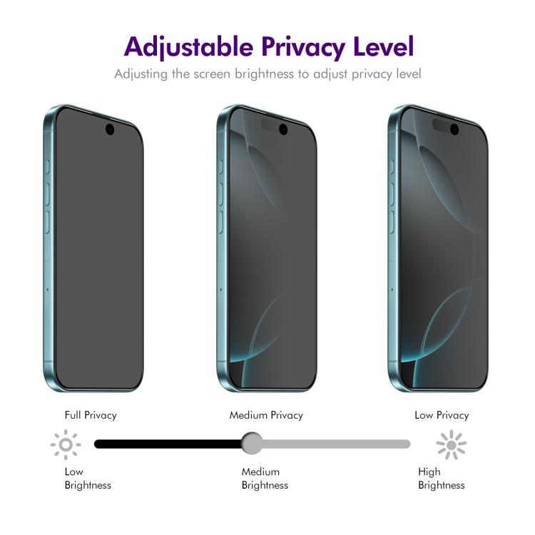 ENKAY Hat-Prince 28 Degree Anti-peeping Tempered Glass Full Screen Film, For iPhone 16 Pro Max, For iPhone 16 Pro, For iPhone 16 Plus, For iPhone 16, For iPhone 15 Pro Max, For iPhone 15 Pro, For iPhone 15 Plus, For iPhone 15