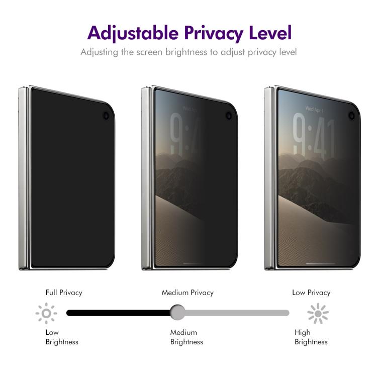 2pcs ENKAY Hat-Prince 28° Anti-peeping Tempered Glass Protector Full Screen Film, For iPhone 16 Pro Max, For iPhone 16 Pro, For iPhone 16 Plus, For iPhone 16, For iPhone 15 Pro Max, For iPhone 15 Pro, For iPhone 15 Plus, For iPhone 15