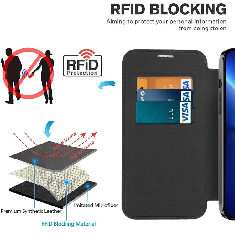 Shield MagSafe RFID Anti-theft Leather Phone Case, For iPhone 17, For iPhone Air