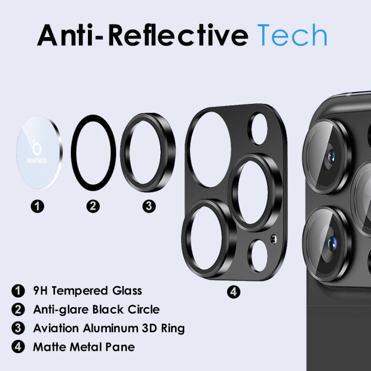 NORTHJO Matte Camera Lens Protector Tempered Glass Rear Lens Film, For iPhone 15 Pro / 15 Pro Max