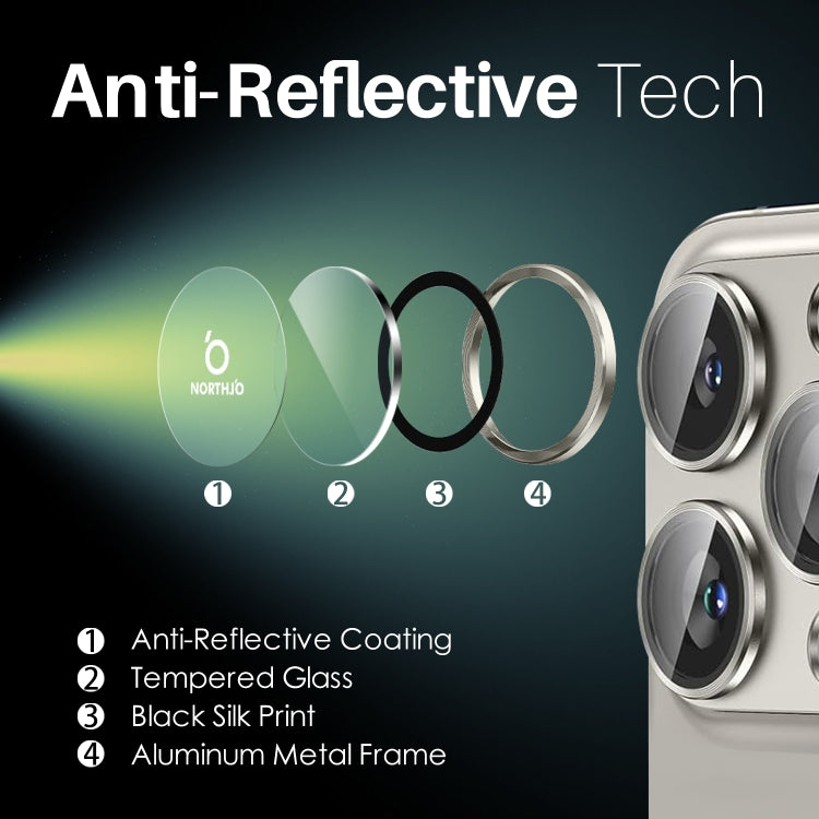 NORTHJO 2 Set 6pcs Camera Lens Protector Cover Metal Ring, For iPhone 15 Pro / 15 Pro Max