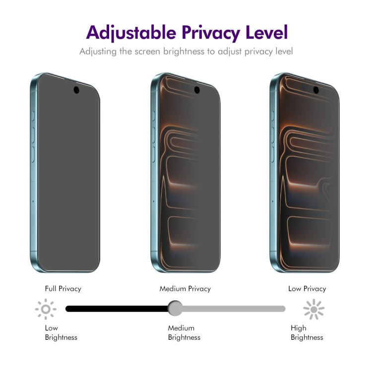2pcs ENKAY Hat-Prince 28 Degree Anti-peeping Privacy Tempered Glass Film, For iPhone 17 Pro Max, For iPhone 17 Pro, For iPhone 17, For iPhone 17 Air, For iPhone 16 Pro Max, For iPhone 16 Pro, For iPhone 16 Plus, For iPhone 16, For iPhone 15 Pro Max...