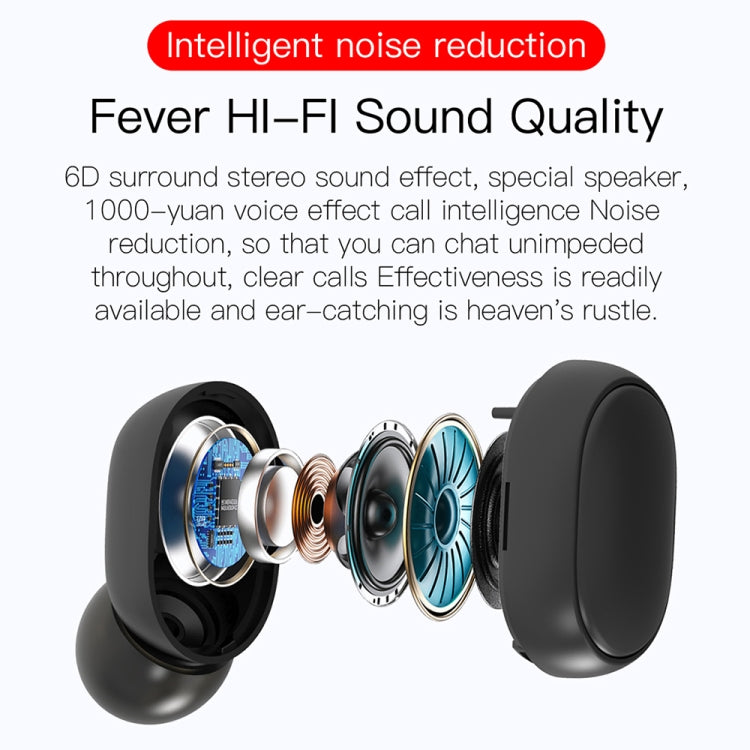 E6S LED Display Wireless Earphone TWS Bluetooth V5.3 Headsets Waterproof Bluetooth Earbuds, E6S (Black)