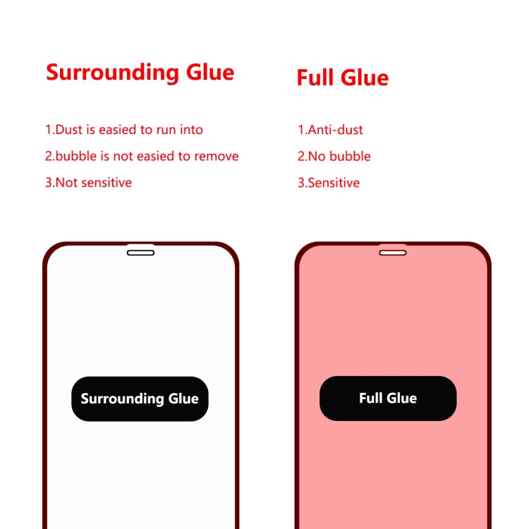 Hat-Prince 2 in 1 Full Glue 0.26mm 9H 2.5D Tempered Glass Full Coverage Protector + 0.2mm 9H 2.15D Round Edge Rear Camera Lens Tempered Glass Film, For iPhone 11 Pro Max, For iPhone 11 Pro, For iPhone 11