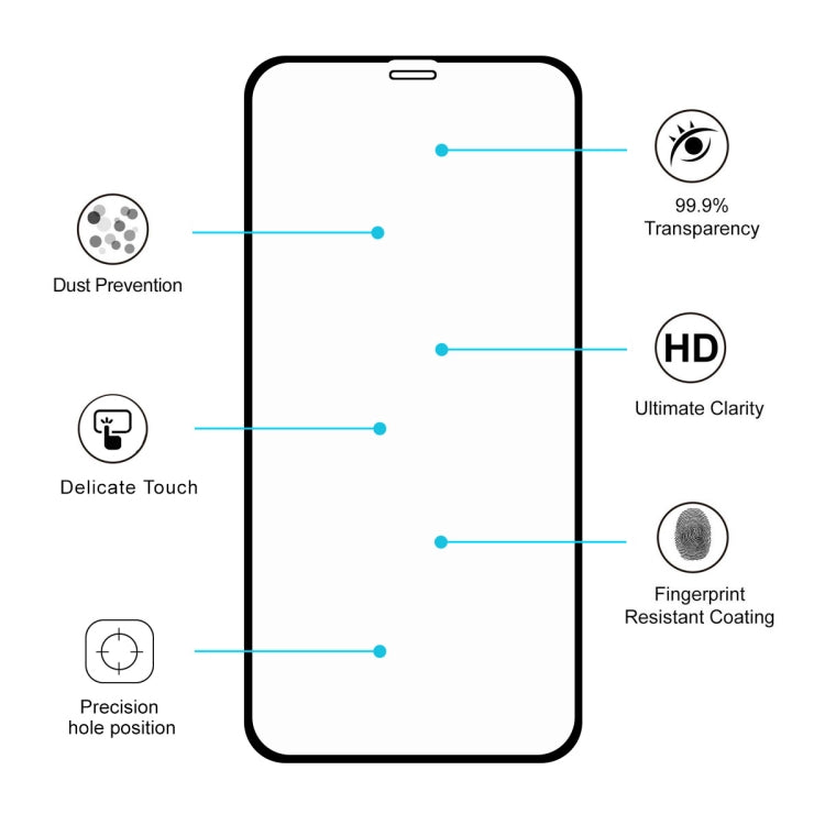 Hat-Prince 2 in 1 Full Glue 0.26mm 9H 2.5D Tempered Glass Full Coverage Protector + 0.2mm 9H 2.15D Round Edge Rear Camera Lens Tempered Glass Film, For iPhone 11 Pro Max, For iPhone 11 Pro, For iPhone 11