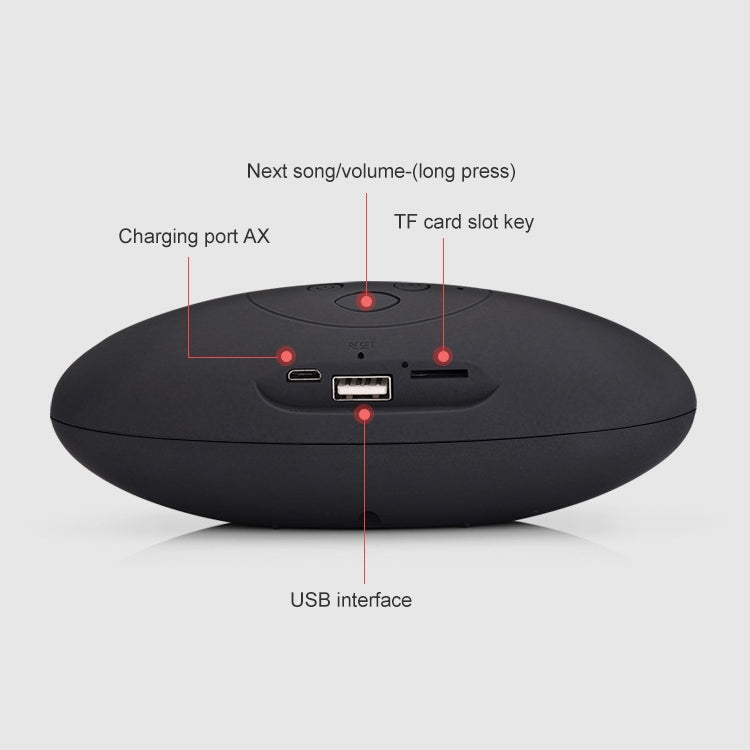 3D Stereo Mini Rugby Shape Bluetooth Speaker with TF Card Slot(Blue)