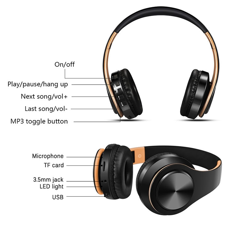 LPT660 Bluetooth Wireless Headset HIFI Stereo Sports Headphones, LPT660 (White Blue), LPT660 (White Green), LPT660 (White Orange), LPT660 (White Pink), LPT660 (White Gold), LPT660 (Black+Green), LPT660 (White Rose Gold), LPT660 (Black Orange)...