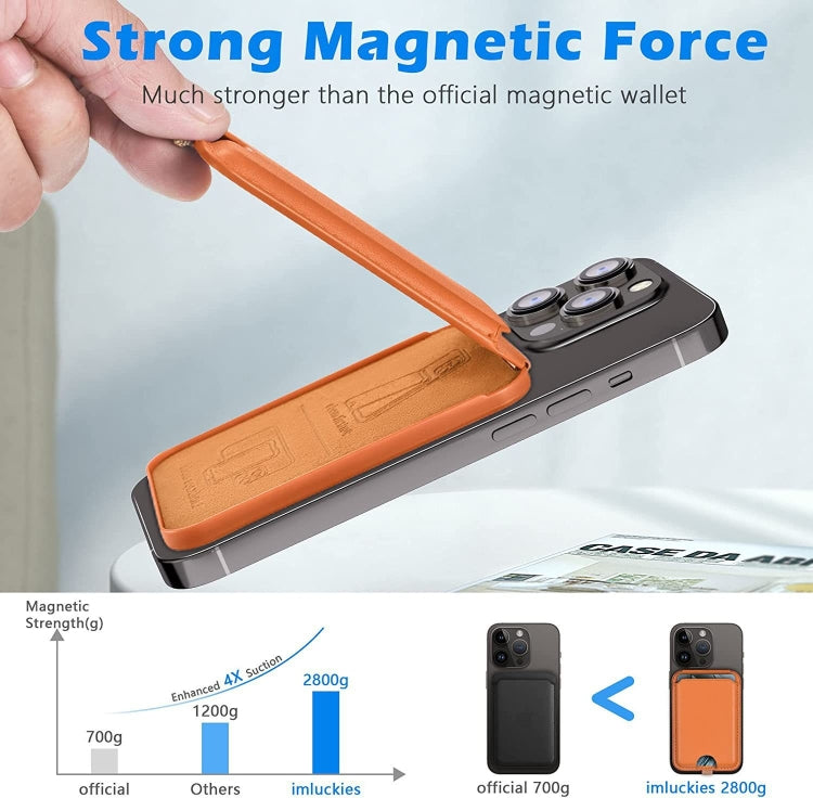 For IPhone 15 / 14 / 13 Series MagSafe Wallet Card Holder With Adjustable Stand