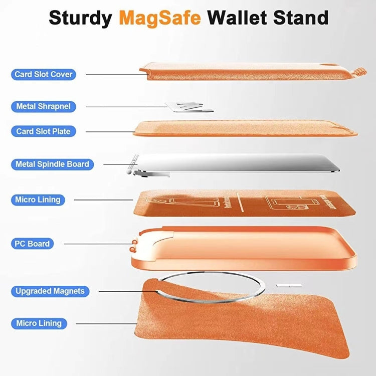 For IPhone 15 / 14 / 13 Series MagSafe Wallet Card Holder With Adjustable Stand