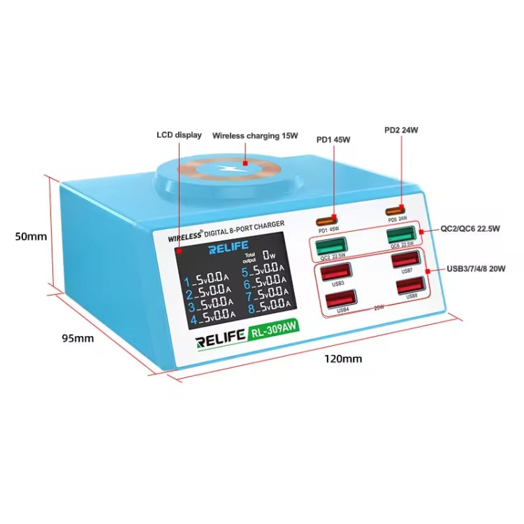 RELIFE RL-309AW  QC3.0 PD Fast Wireless Charger With LCD Display 8 Ports, RL-309AW  US Plug, RL-309AW  EU Plug