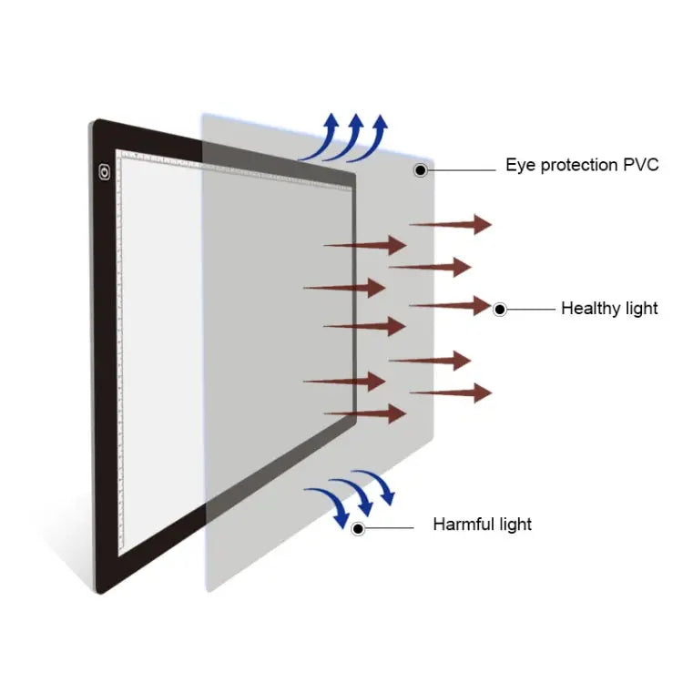 A2 Size 23W 12V LED Three Level of Brightness Dimmable Acrylic Copy Boards for Anime Sketch Drawing Sketchpad