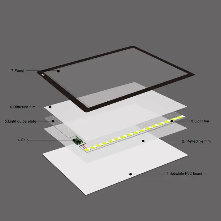 A2 Size 23W 12V LED Three Level of Brightness Dimmable Acrylic Copy Boards for Anime Sketch Drawing Sketchpad
