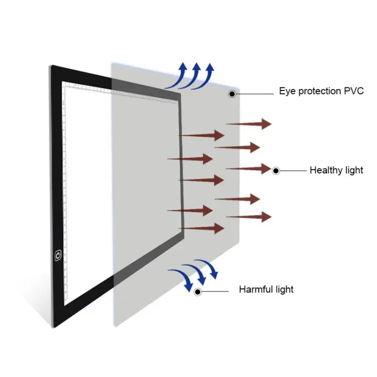 A3 8W 5V LED USB Stepless Dimming Acrylic Scale Copy Boards Anime Sketch Drawing Sketchpad with USB Cable & Power