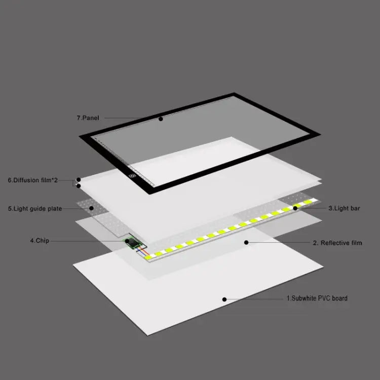 A3 Size 8W 5V LED Ultra-thin Stepless Dimming for Acrylic Copy Boards for Anime Sketch Drawing Sketchpad with USB Cable