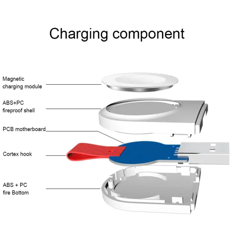 A3 Universal Portable Qi Standard Magnetic Wireless Charger for Apple Watch Series 4 & 3 & 2 & 1