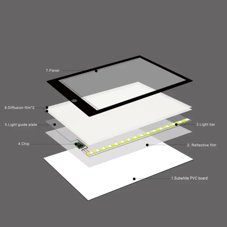 A4 Size 5W 5V LED LED Stepless Dimmable Acrylic Copy Boards for Anime Sketch Drawing Sketchpad with USB Cable & Plug