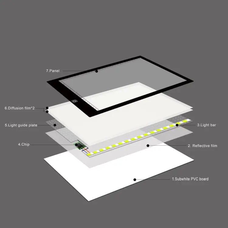 A4 Size LED Three Level of Brightness Dimmable Acrylic Copy Boards for Anime Sketch Drawing Sketchpad with 1.5m USB
