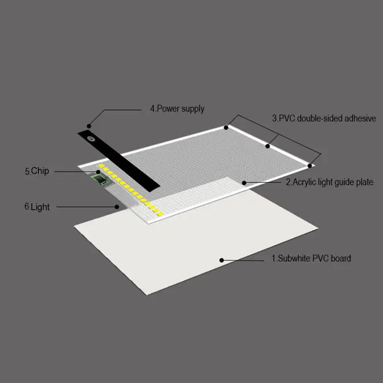 A5 Size Ultra-thin USB Three Level of Brightness Dimmable Acrylic Copy Boards Anime Sketch Drawing Sketchpad with USB