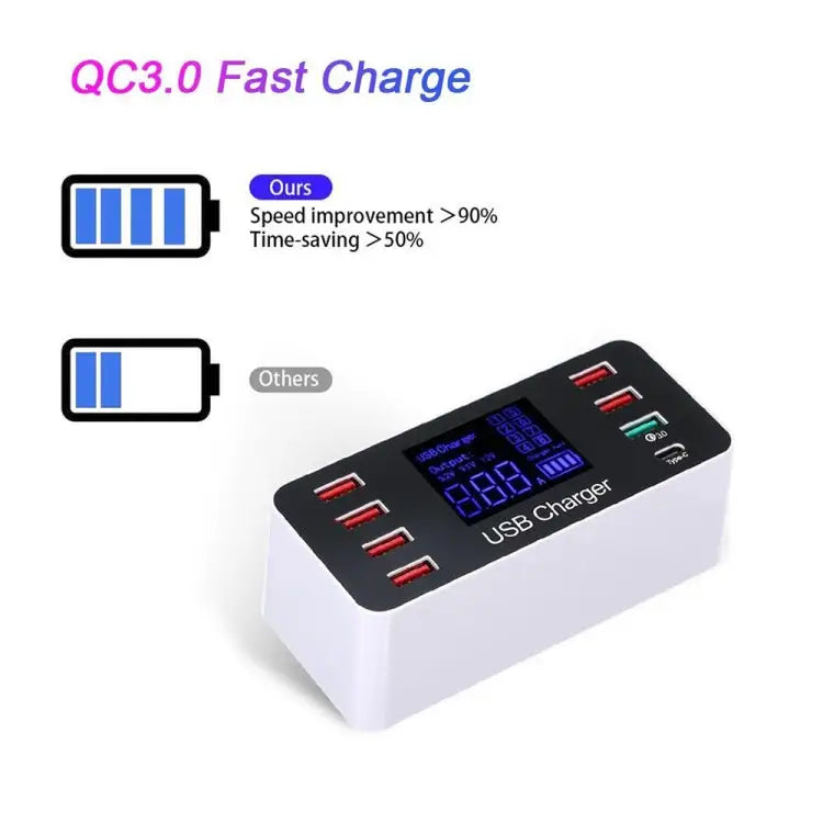 A9 Plus (Global Version) Multi-function AC 100V~240V 8 Ports USB Digital Display LCD Detachable Charging Station Smart