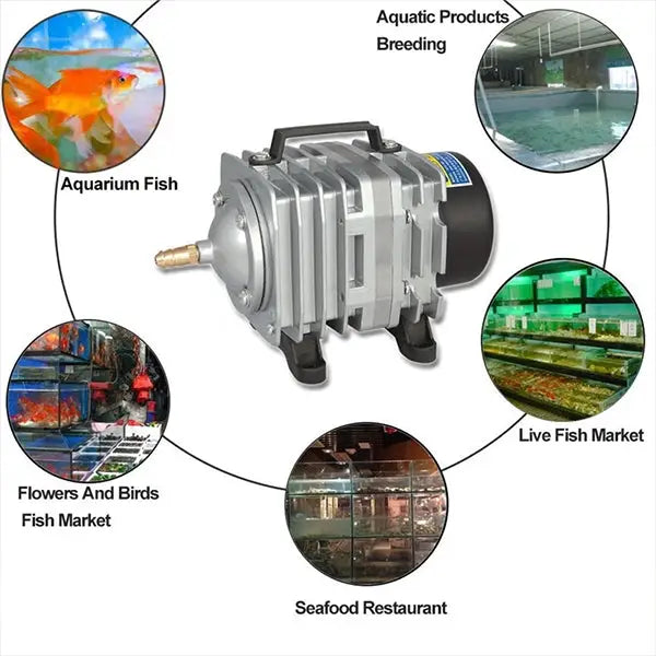 ACO-008 120W 110L/Min Electromagnetic Air Pump Compressor Seafood Fish Tank Increase Oxygen Air Flow Spliter US Plug