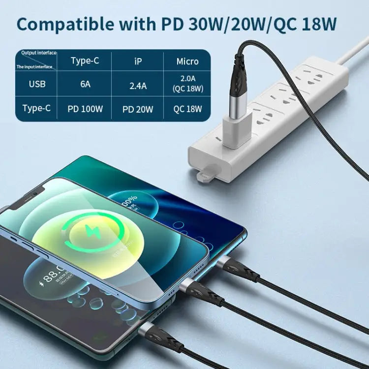 ADC-008 100W USB/Type-C to Type-C + 8 Pin + Micro USB Two to Three Fully Compatible Fast Charge Data Cable 1.2m 2m