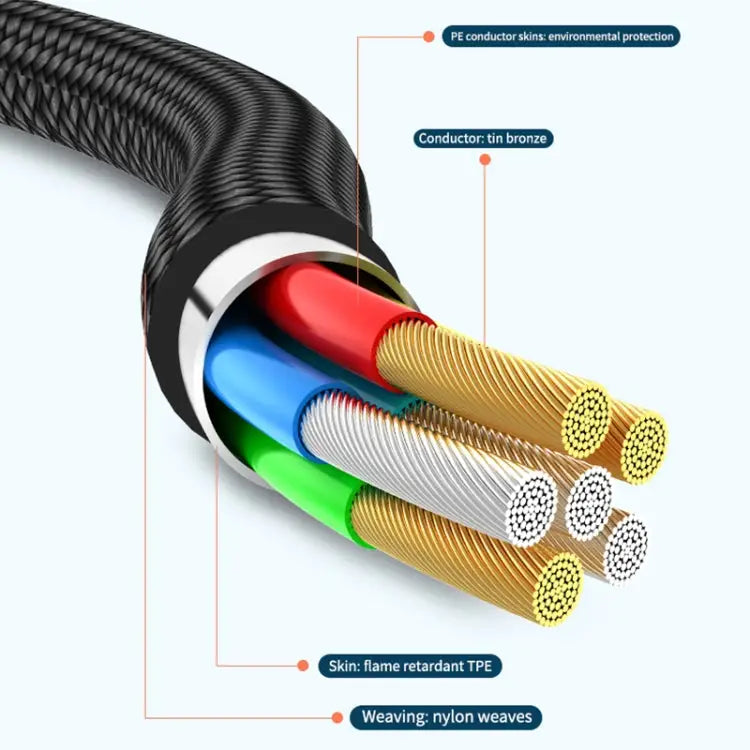 ADC-008 66W USB to USB-C/Type-C + 8 Pin + Micro USB 3 in 1 Fully Compatible Fast Charge Data Cable 1.2m 2m - Apple