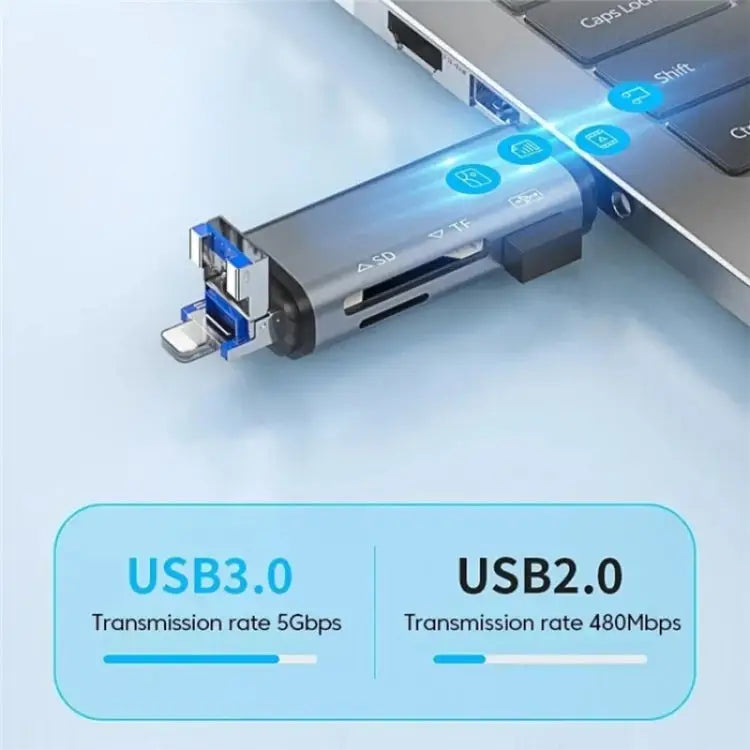 ADS-306 U-Disk Data Transfer Adapter USB / 8 Pin / Type-C Plug SD TF Card Reader ADS-306 - ADS-306 - Apple Accessories