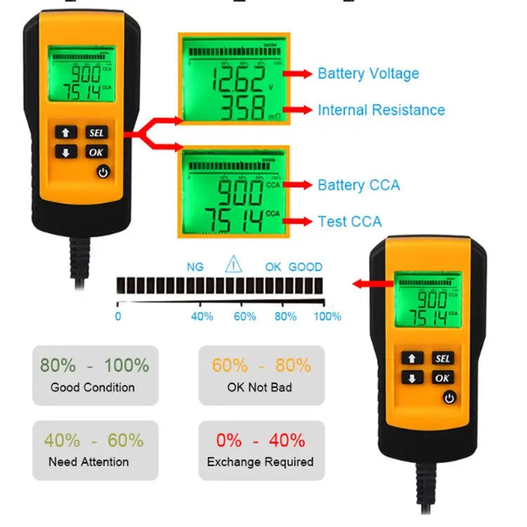 AE300 Car 12V Digital Battery Tester Analyzer Digital Battery Tester - Digital Battery Tester