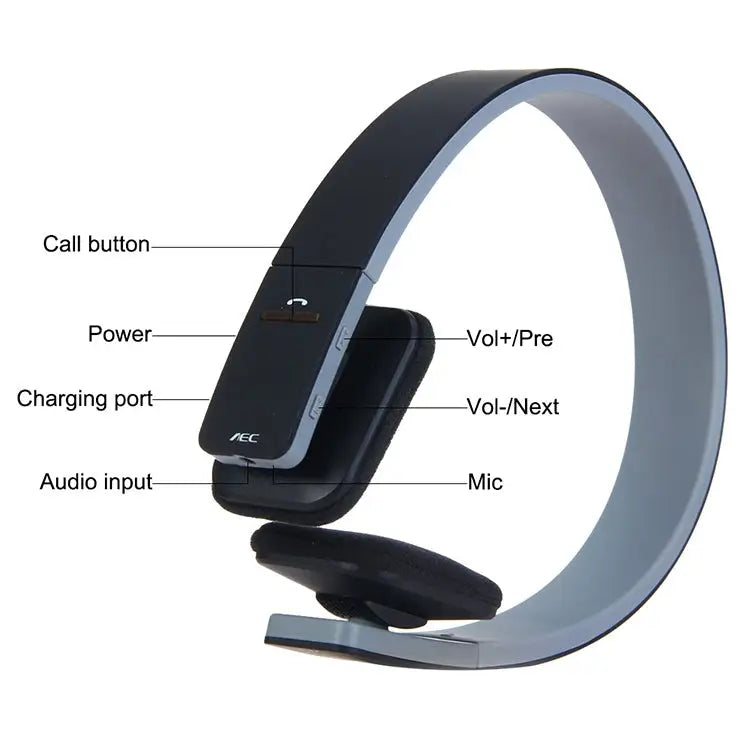 AEC BQ618 Smart Wireless Bluetooth Stereo Handsfree Earphone with Microphone Support 3.5mm for Phone / Tablet / PSPs
