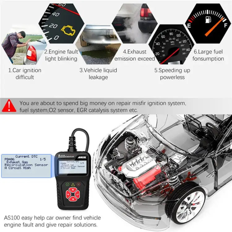 Ancel AS100 Car Fault Detector OBDII Engine Fault Light Clear AS100 - AS100