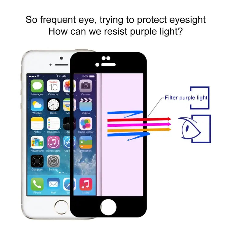 Anti-scratch 9H 10D Full Screen Purple-ray Tempered Glass Film for iPhone 6 & 6S - For iPhone 6 & 6s (1 PCS) / Black